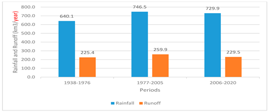 کاسپین روی مرز باریک دریا ماندن یا بیابان شدن