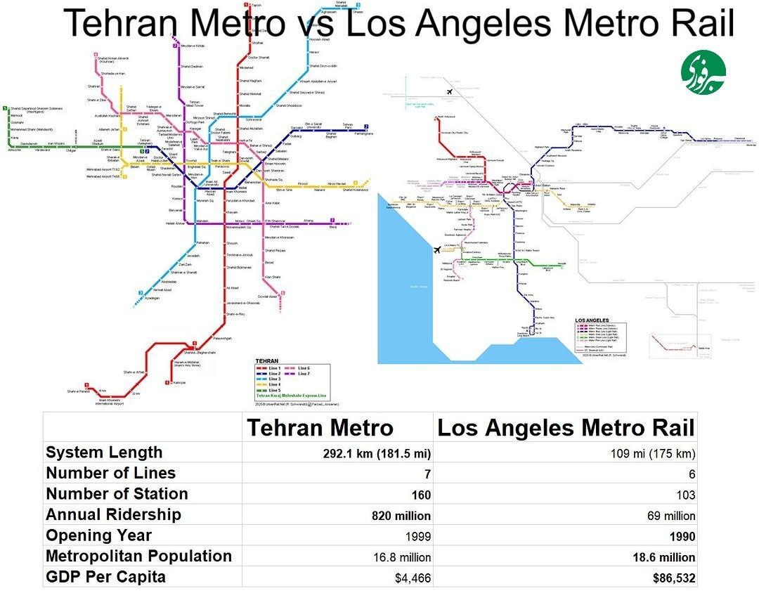 نقشه مترو تهران بهتر است یا لس‌آنجلس؟
