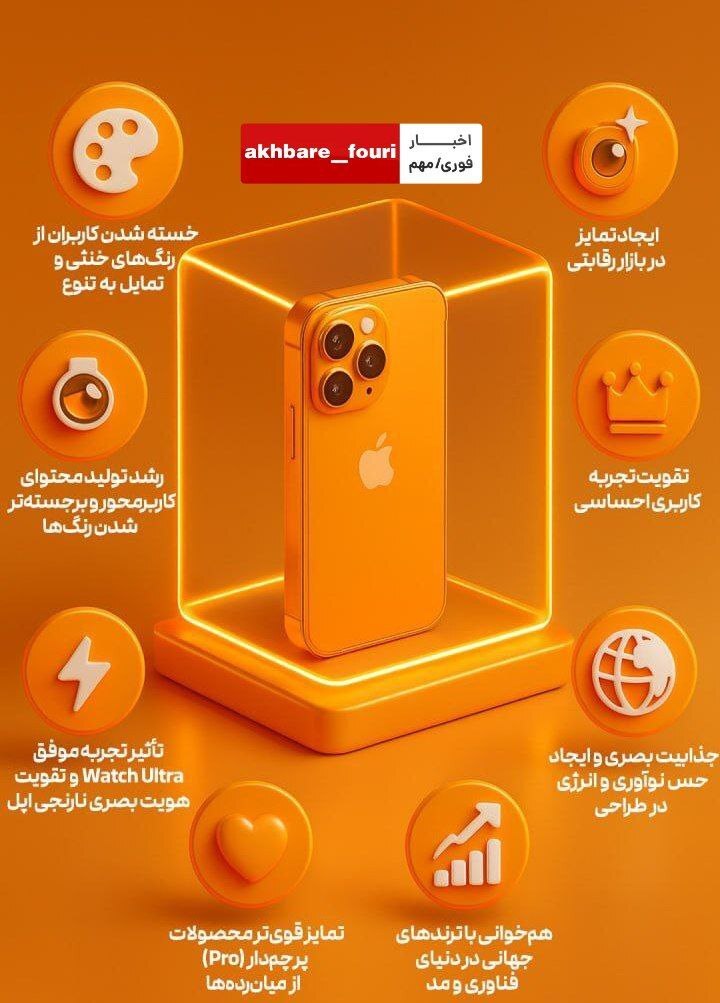 چرا اپل رنگ نارنجی را برای آیفون ۱۷ انتخاب کرد؟