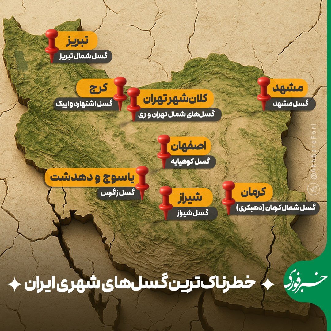 خطرناک‌ترین گسل‌های شهری ایران کدام است؟