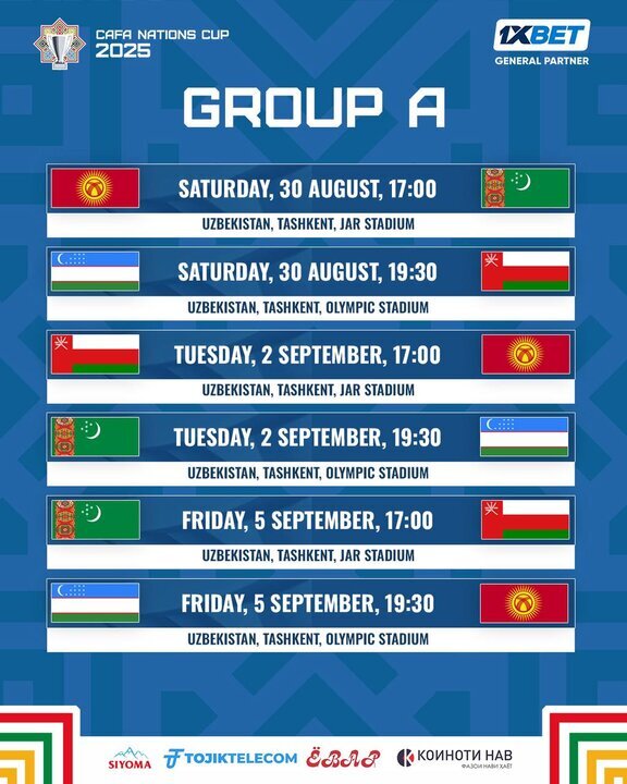 زمانبندی مسابقات فوتبال کافا اعلام شد