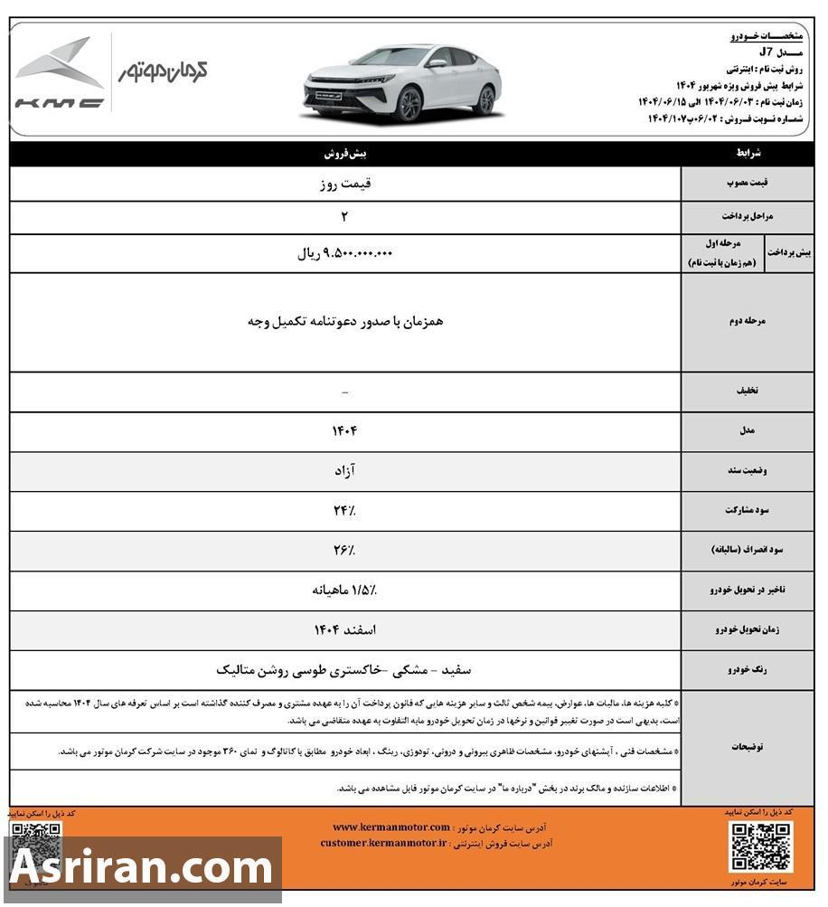 آغاز پیش فروش ۴ خودرو کرمان موتور ویژه شهریور۱۴۰۴ +جدول