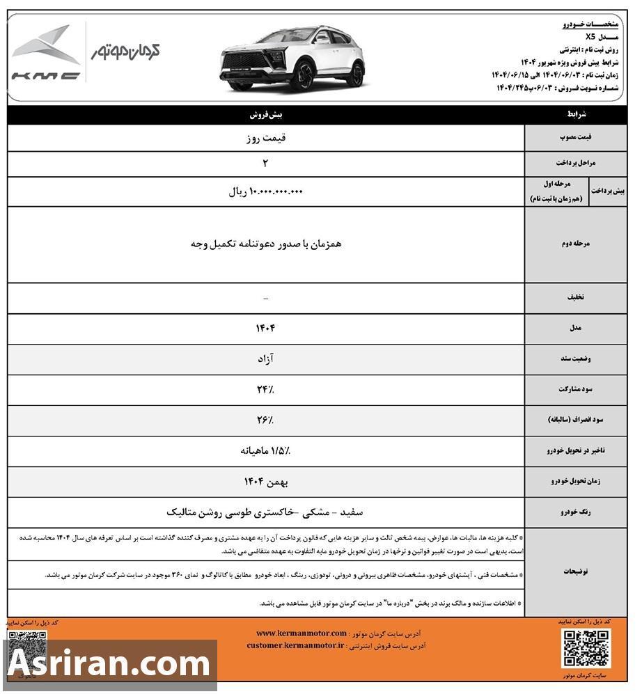 آغاز پیش فروش ۴ خودرو کرمان موتور ویژه شهریور۱۴۰۴ +جدول