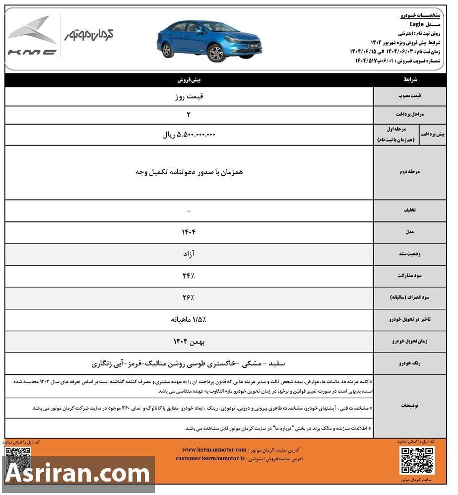 آغاز پیش فروش ۴ خودرو کرمان موتور ویژه شهریور۱۴۰۴ +جدول