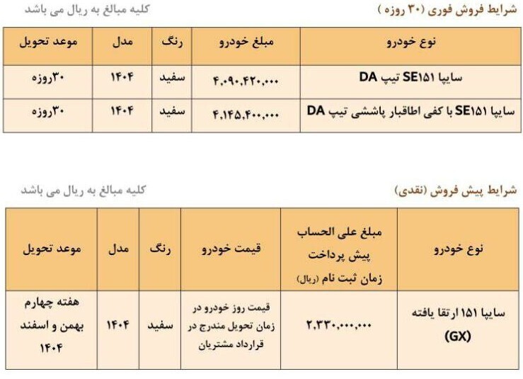 شرایط فروش سایپا