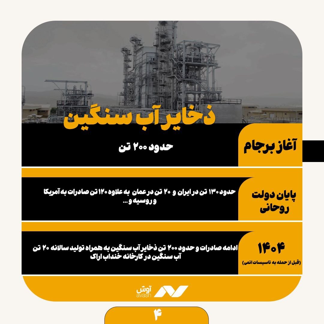 هسته‌ای ایران قبل و بعد از برجام تا امروز