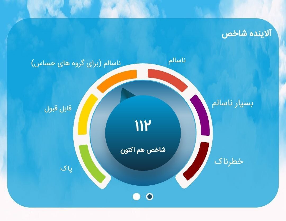 شاخص آلودگی هوای تهران امروز ۷ شهریور1404