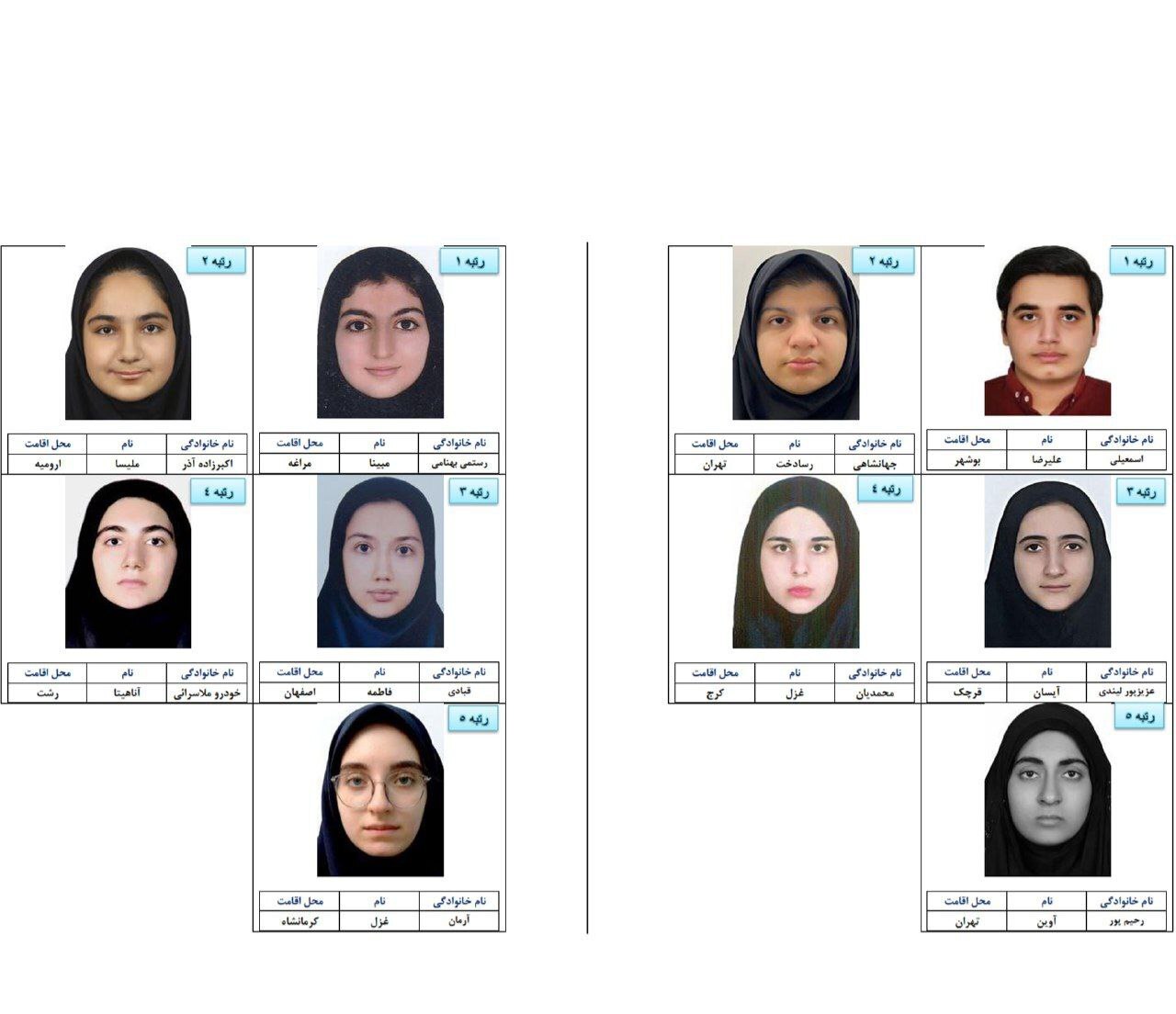 اسامی نفرات برتر کنکور