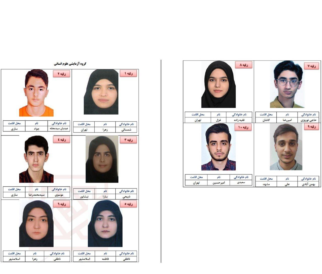 اسامی نفرات برتر کنکور اعلام شد