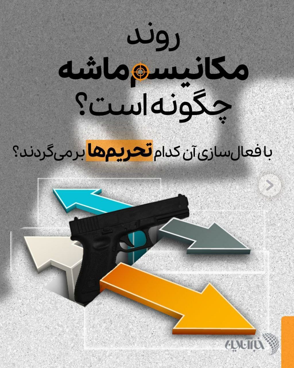 مکانیسم ماشه