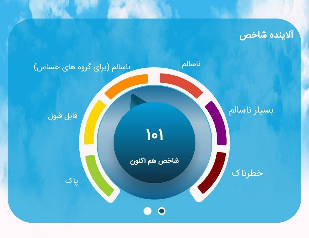 کیفیت هوای تهران