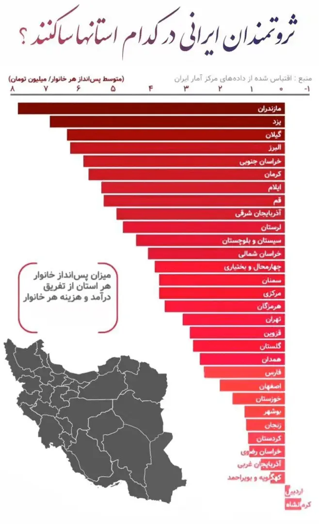 پولدارترین استان‌های ایران