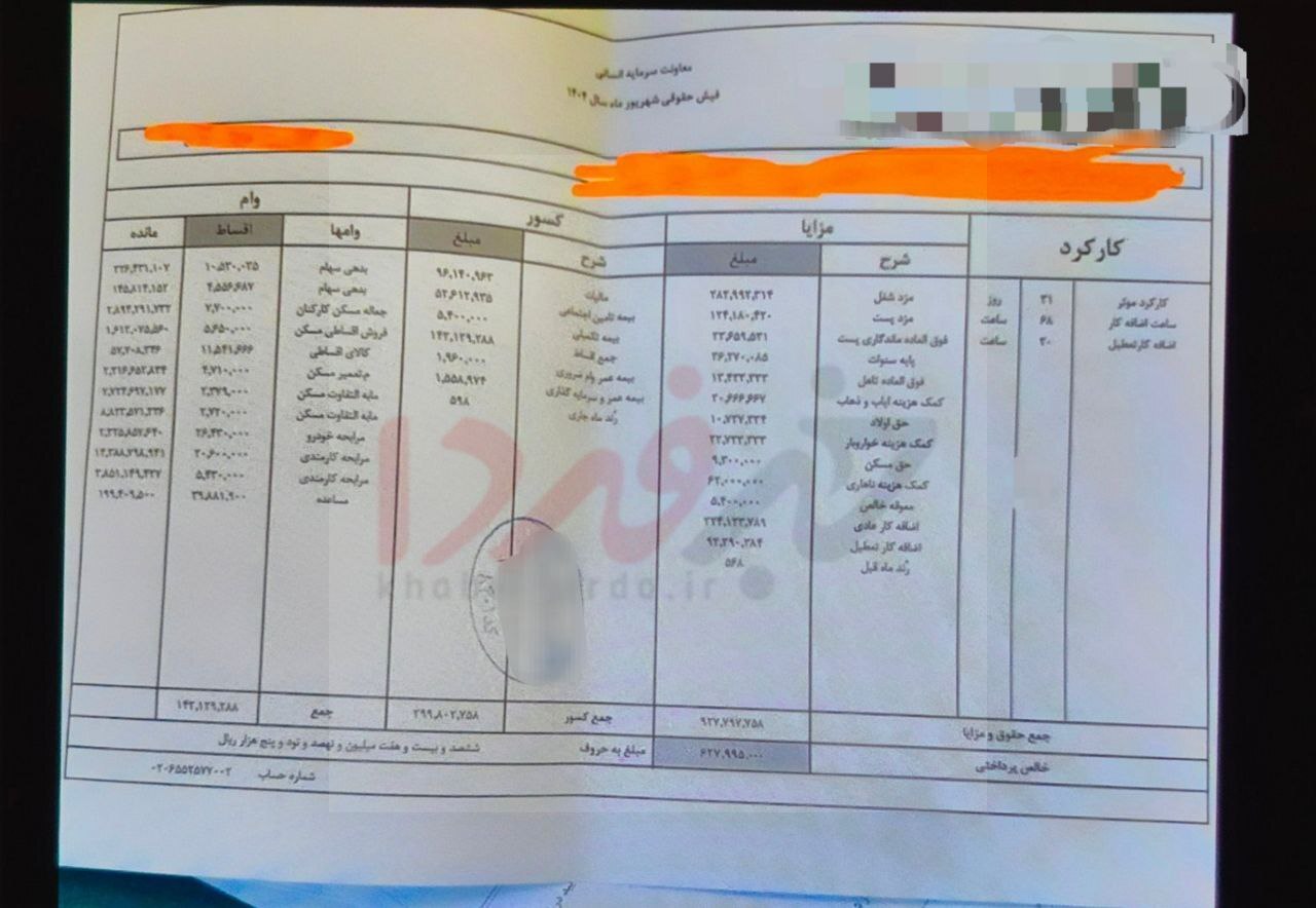 فیش حقوقی یک کارمند بانک