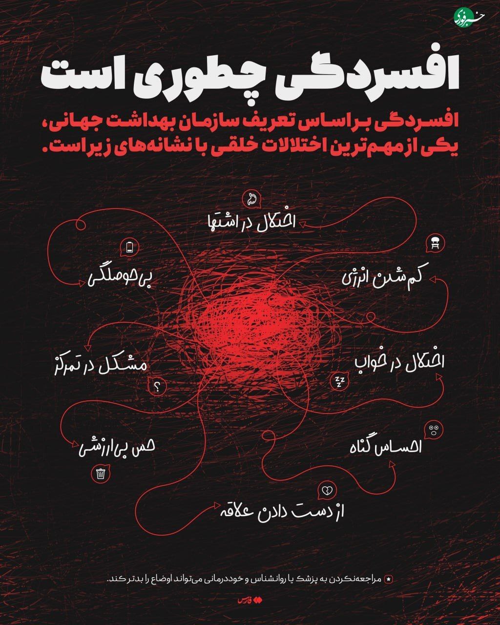 نشانه‌های افسردگی