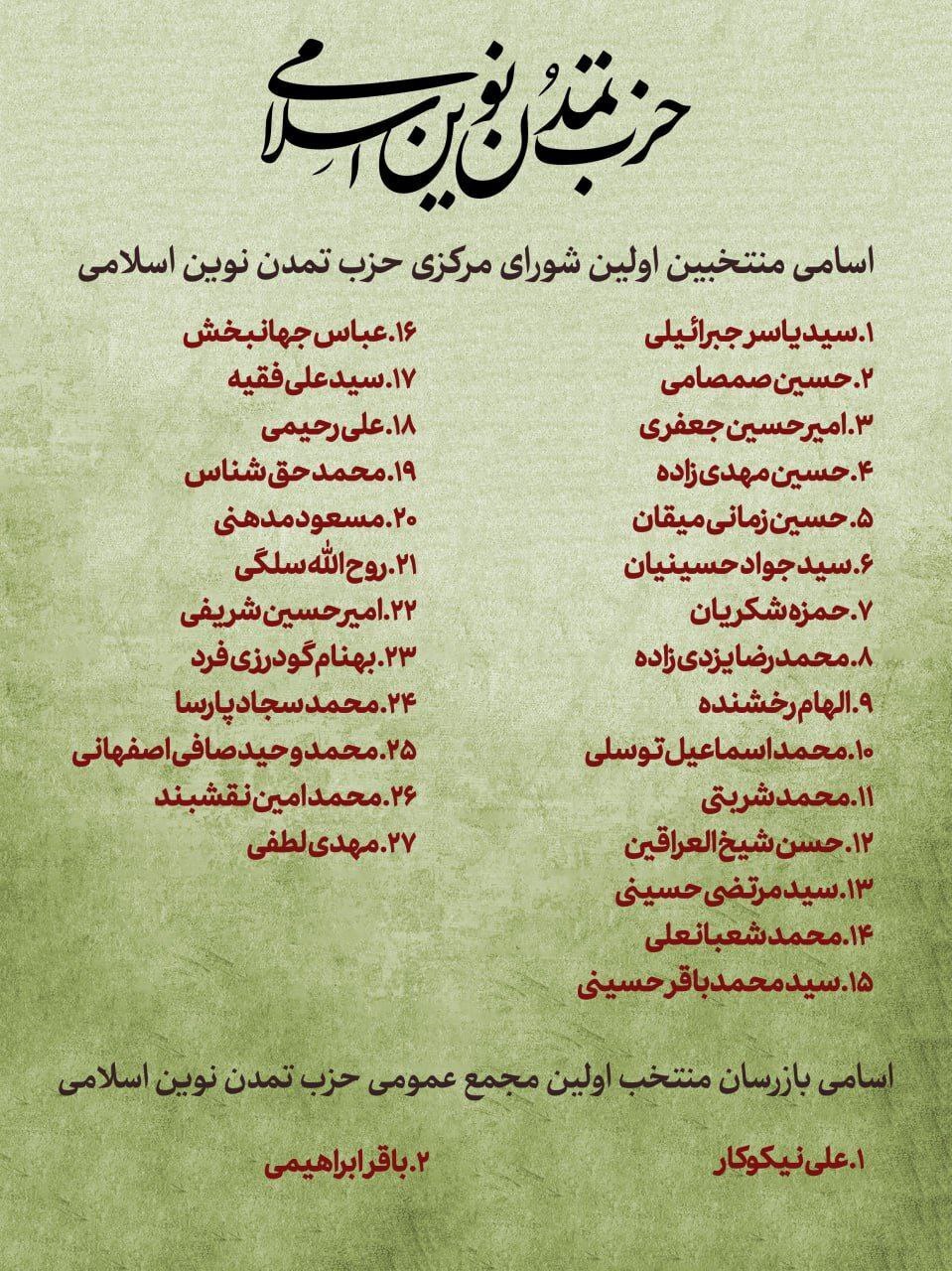 شورای مرکزی حزب تمدن نوین اسلامی