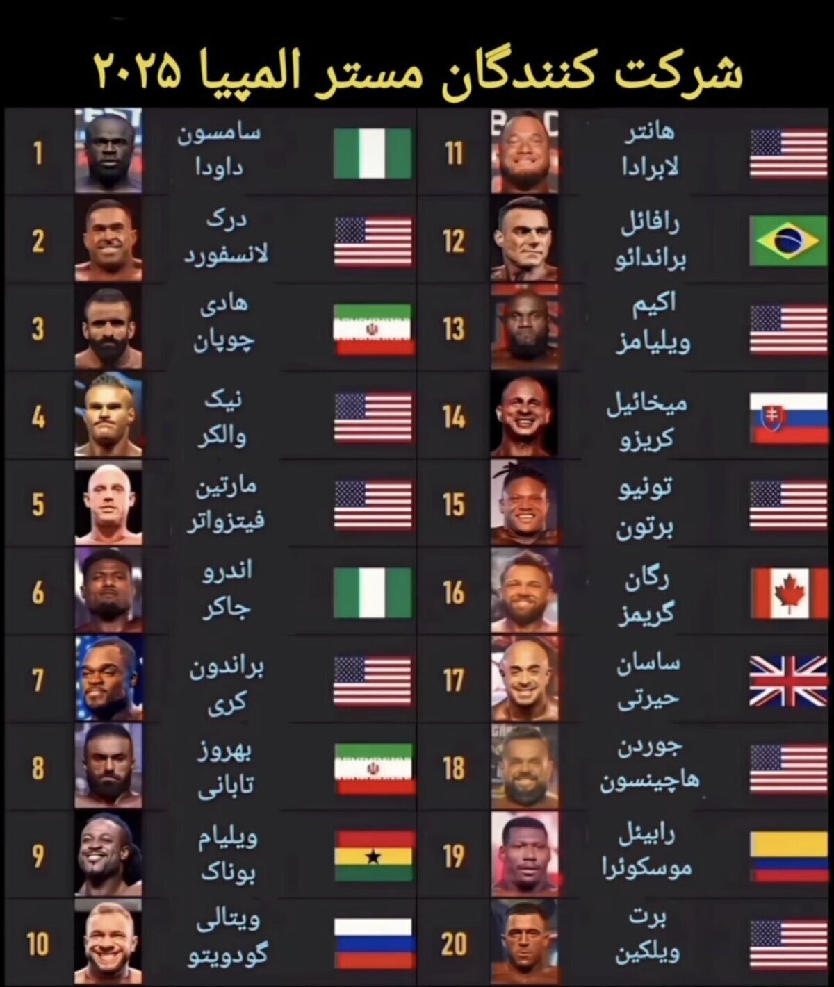 آغاز مسابقات مسترالمپیا ۲۰۲۵ + عکس آغاز مسابقات مسترالمپیا ۲۰۲۵ + عکس