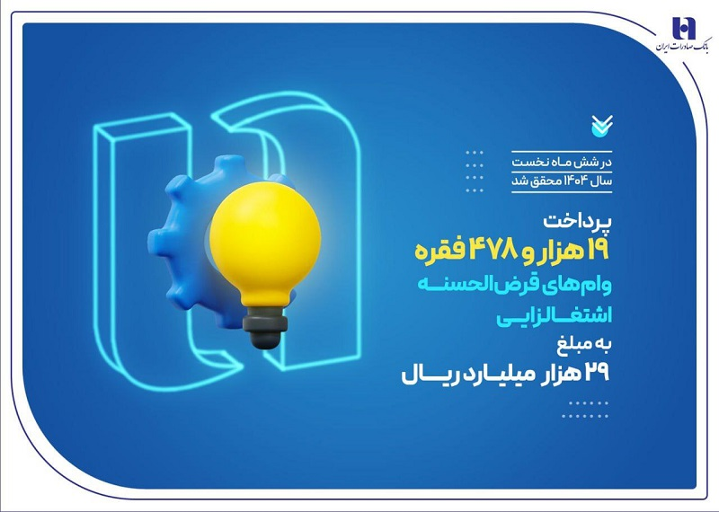 کارآفرینی ۱۹ هزار سرپرست خانوار با وامهای قرضالحسنه بانک صادرات ایران کارآفرینی ۱۹ هزار سرپرست خانوار با وامهای قرضالحسنه بانک صادرات ایران