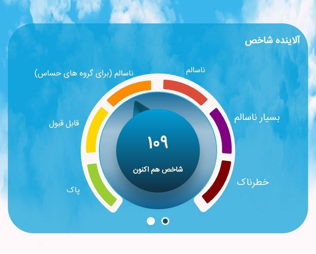 کیفیت هوای تهران