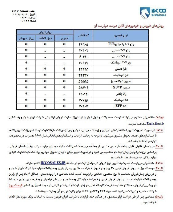 لیست محصولات ایران خودرو
