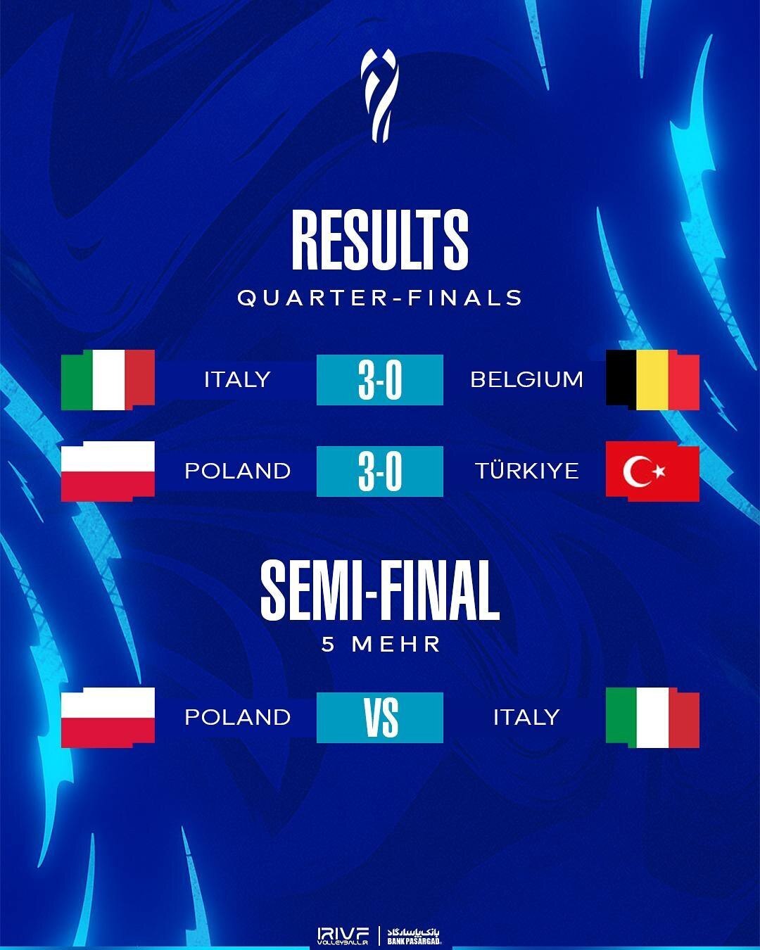 عکس/ نتایج روز نخست مرحله یک چهارم نهایی والیبال قهرمانی مردان جهان ۲۰۲۵