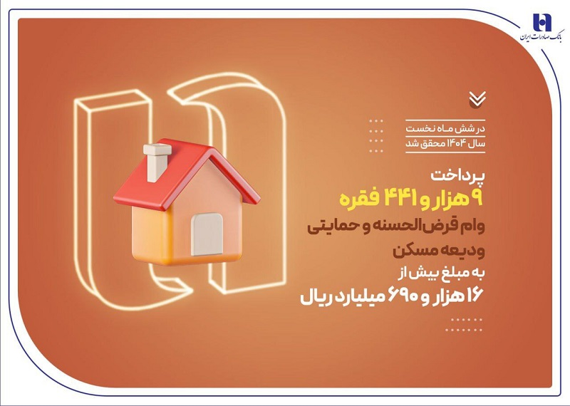 بانک صادرات ایران در حمایت از مستأجران، بیش از ۹۴۰۰ وام ودیعه مسکن پرداخت کرد بانک صادرات ایران در حمایت از مستأجران، بیش از ۹۴۰۰ وام ودیعه مسکن پرداخت کرد