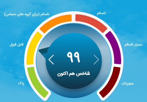 شاخص آلودگی هوای تهران امروز ۲۶ مهر