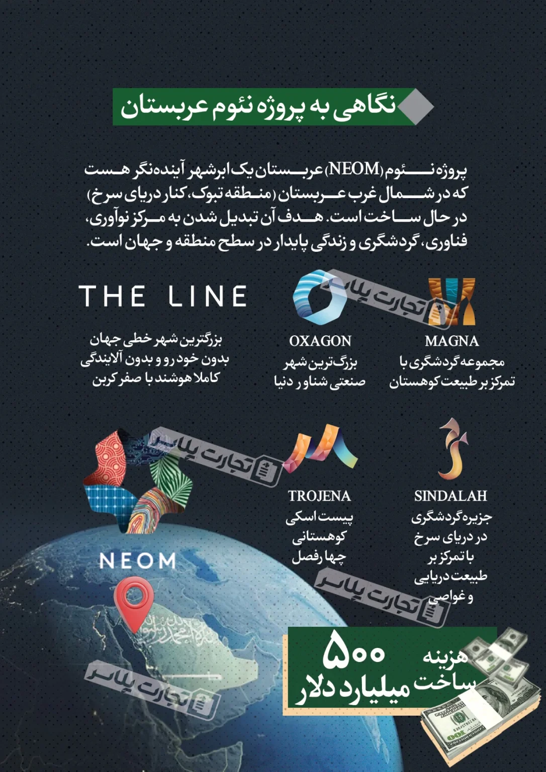 نگاهی به پروژه نئوم عربستان