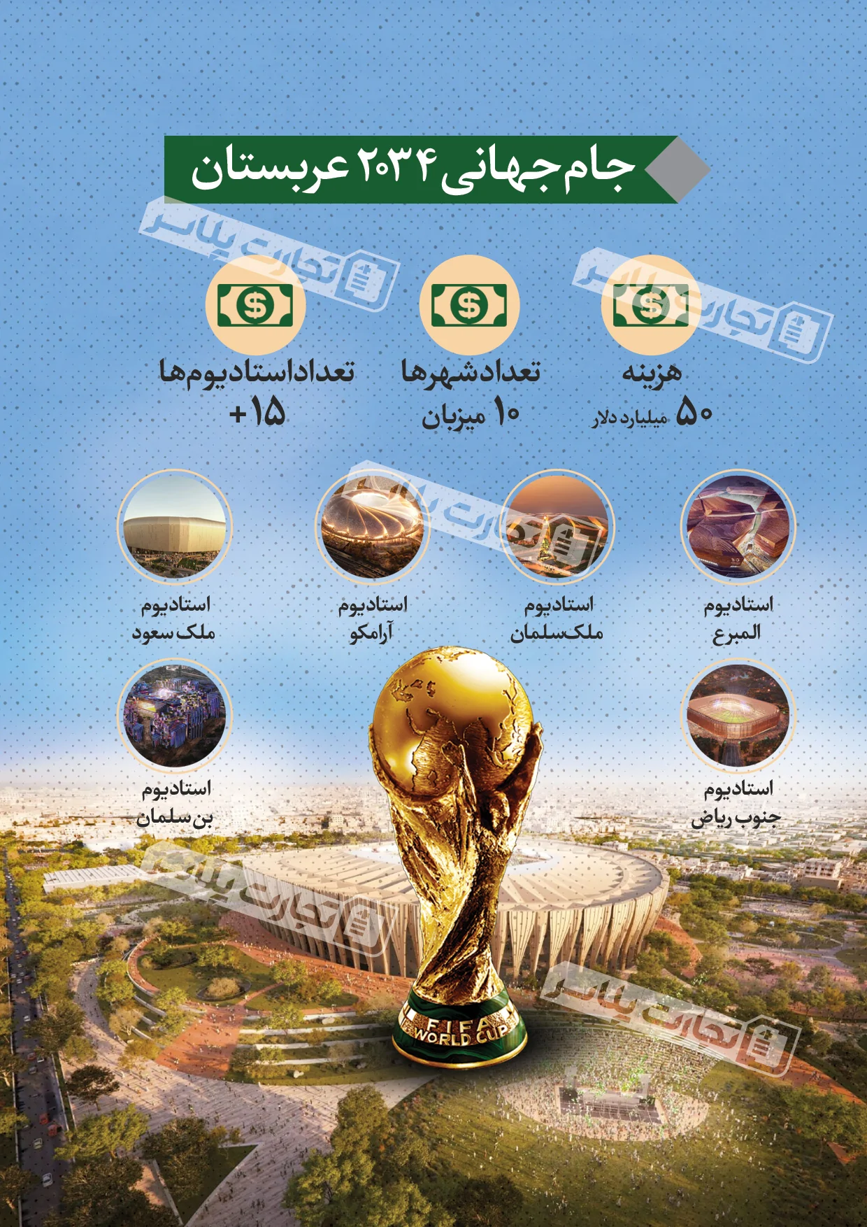 مهم‌ترین اعداد جام جهانی