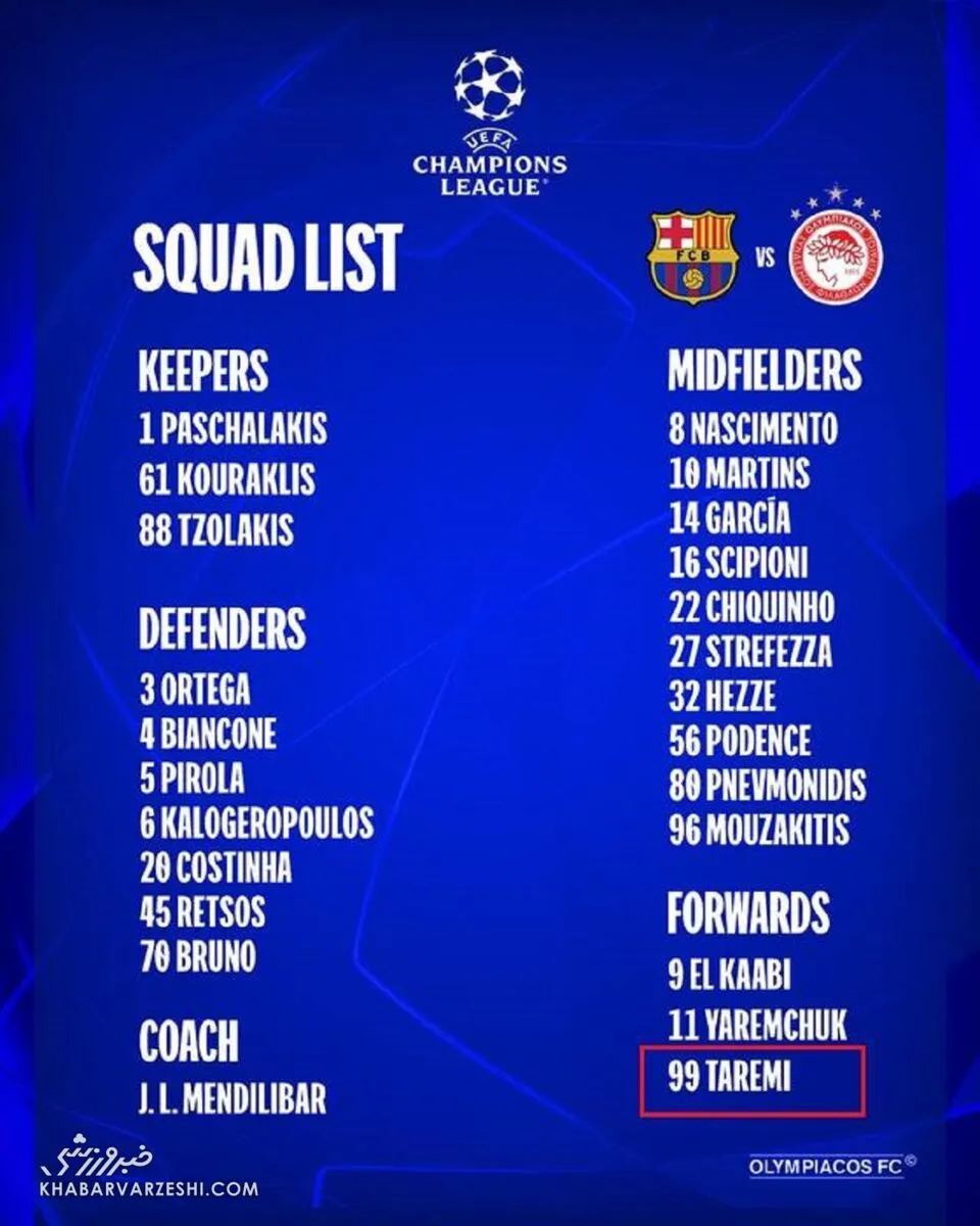 لیست بازی المپیاکوس برابر بارسلونا