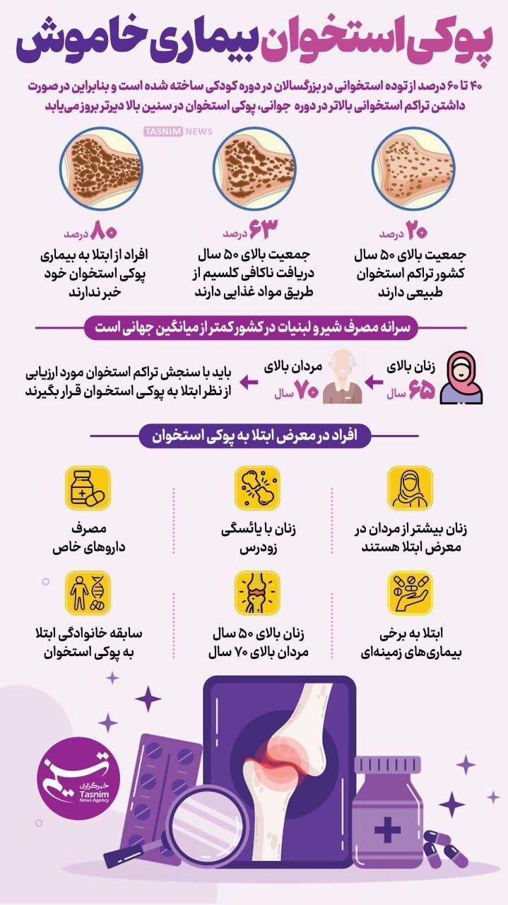 پوکی استخوان پوکی استخوان