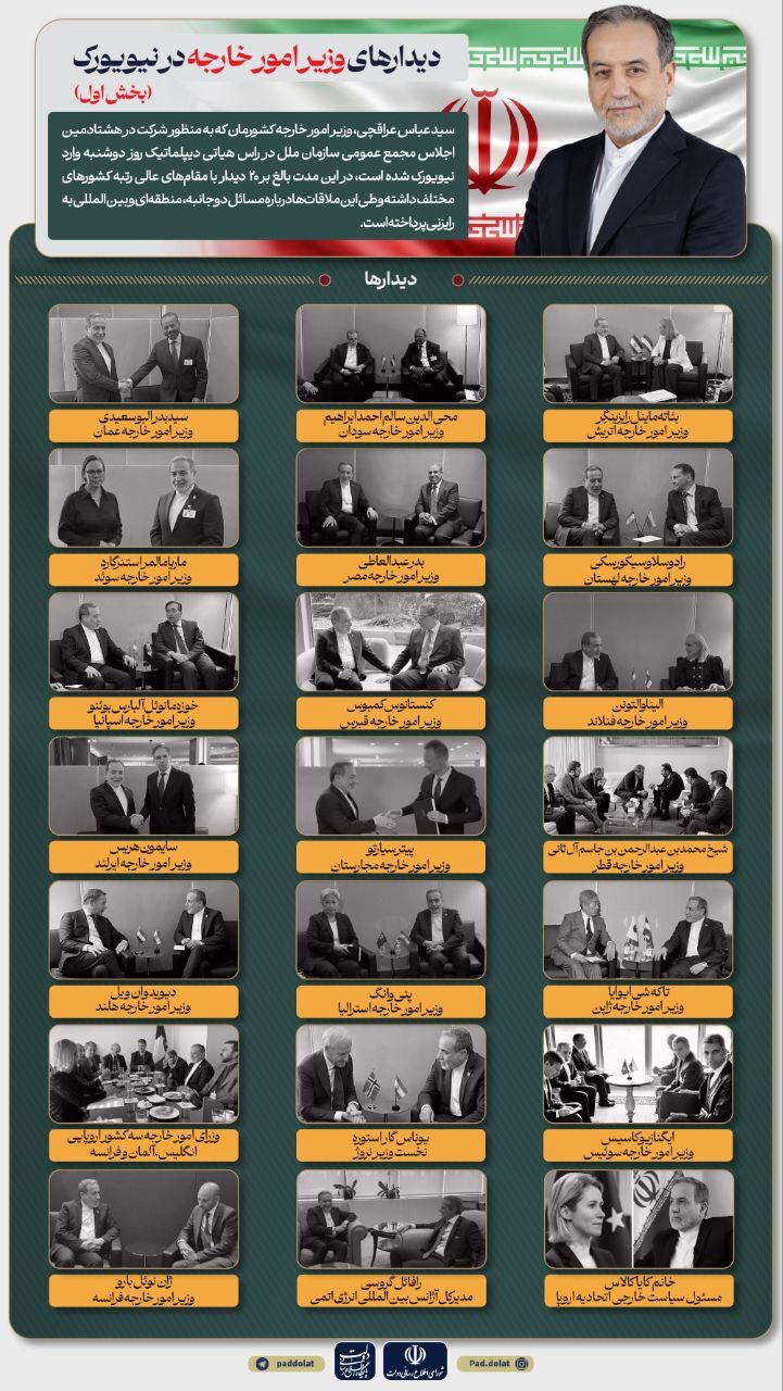 اینفوگرافی/ دیدارهای وزیر امور خارجه در نیویورک