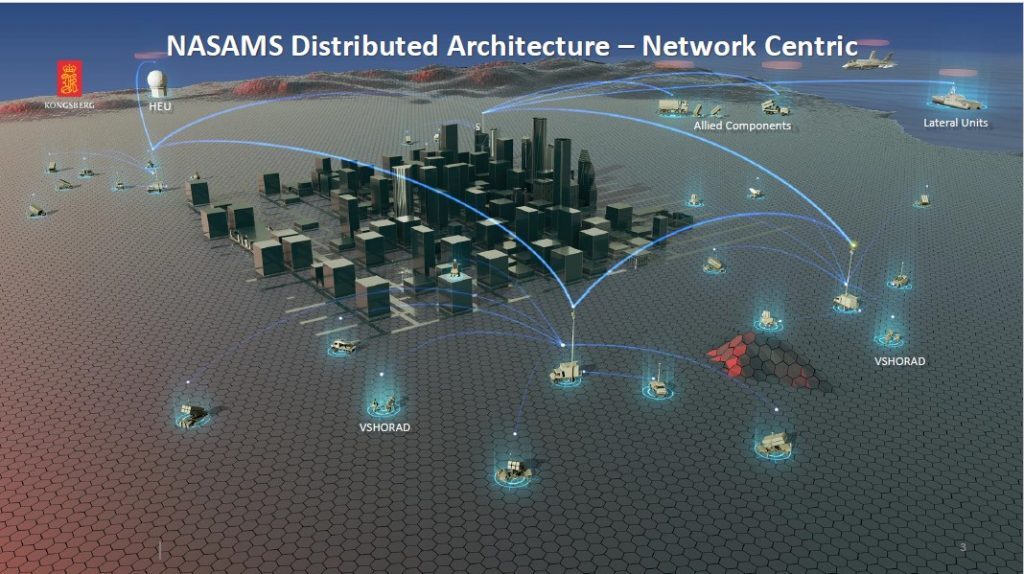 معرفی مرکز کنترل توزیع آتش NASAMS معرفی مرکز کنترل توزیع آتش NASAMS