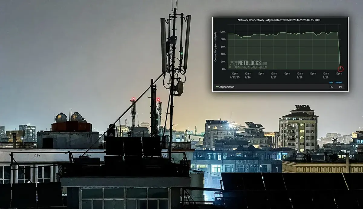 ماجرای قطع گسترده اینترنت در افغانستان چیست؟