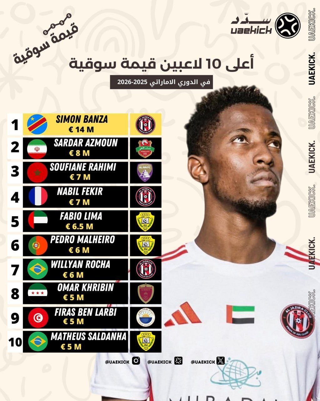 سردار آزمون