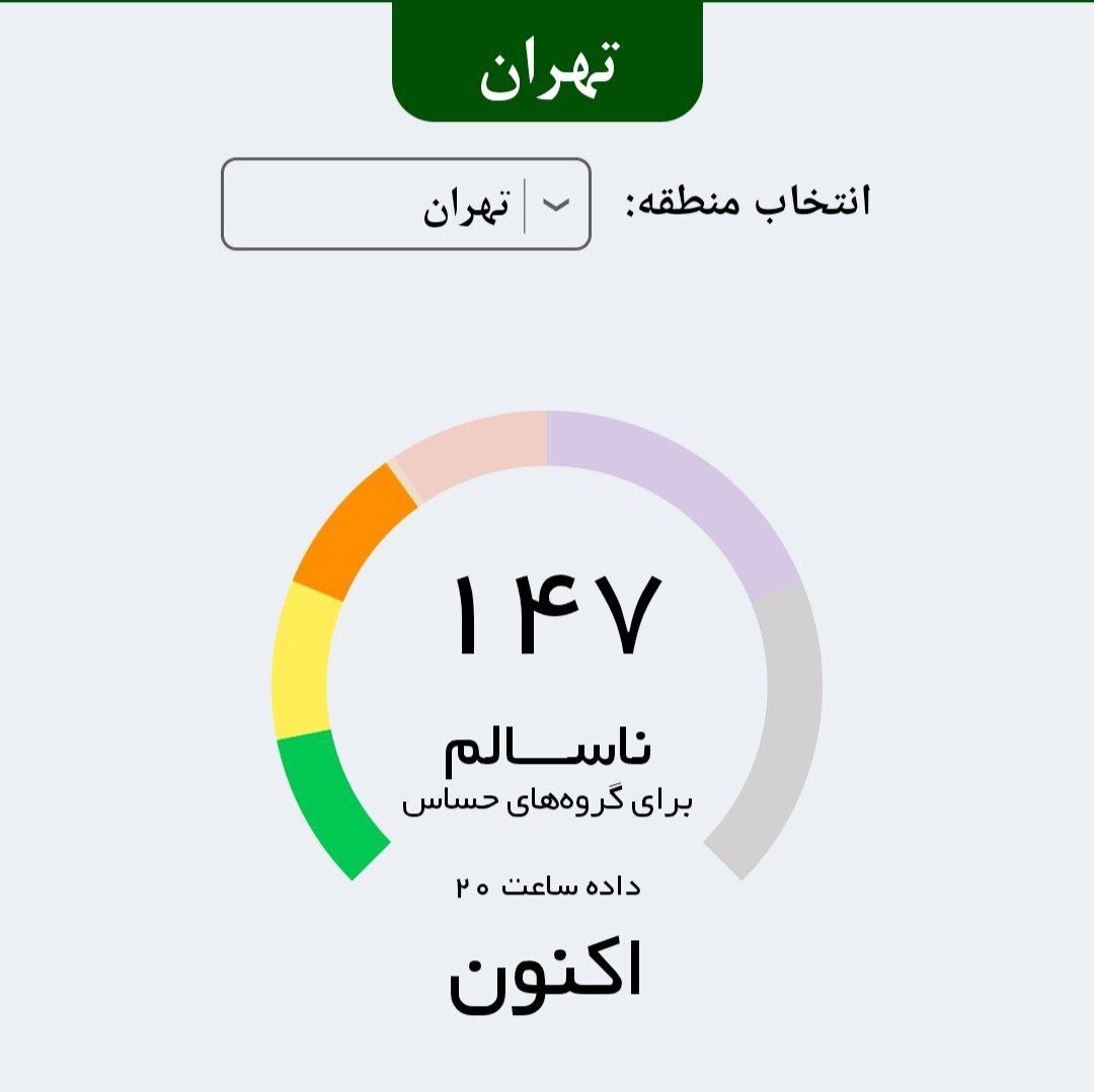 شاخص هوای تهران