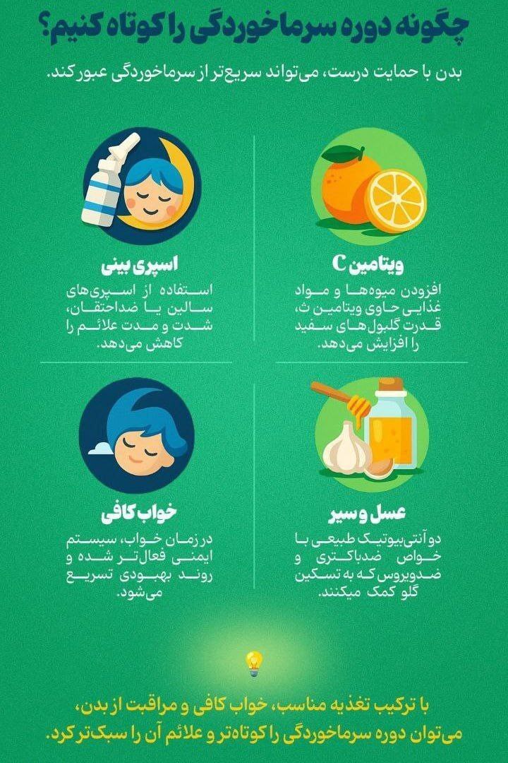 اینفوگرافی سرماخوردگی