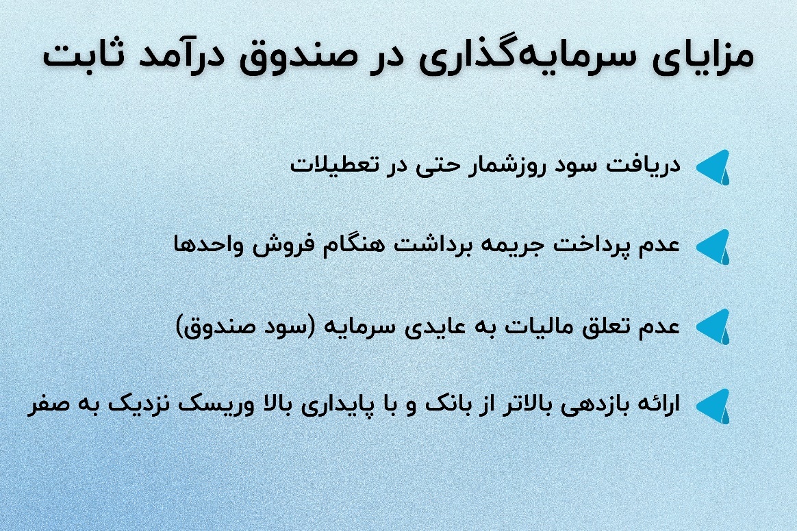 راز صندوق‌های درآمد ثابت با سود بسیار بیشتر از بانک | بررسی جامع و معرفی بهترین گزینه‌ها