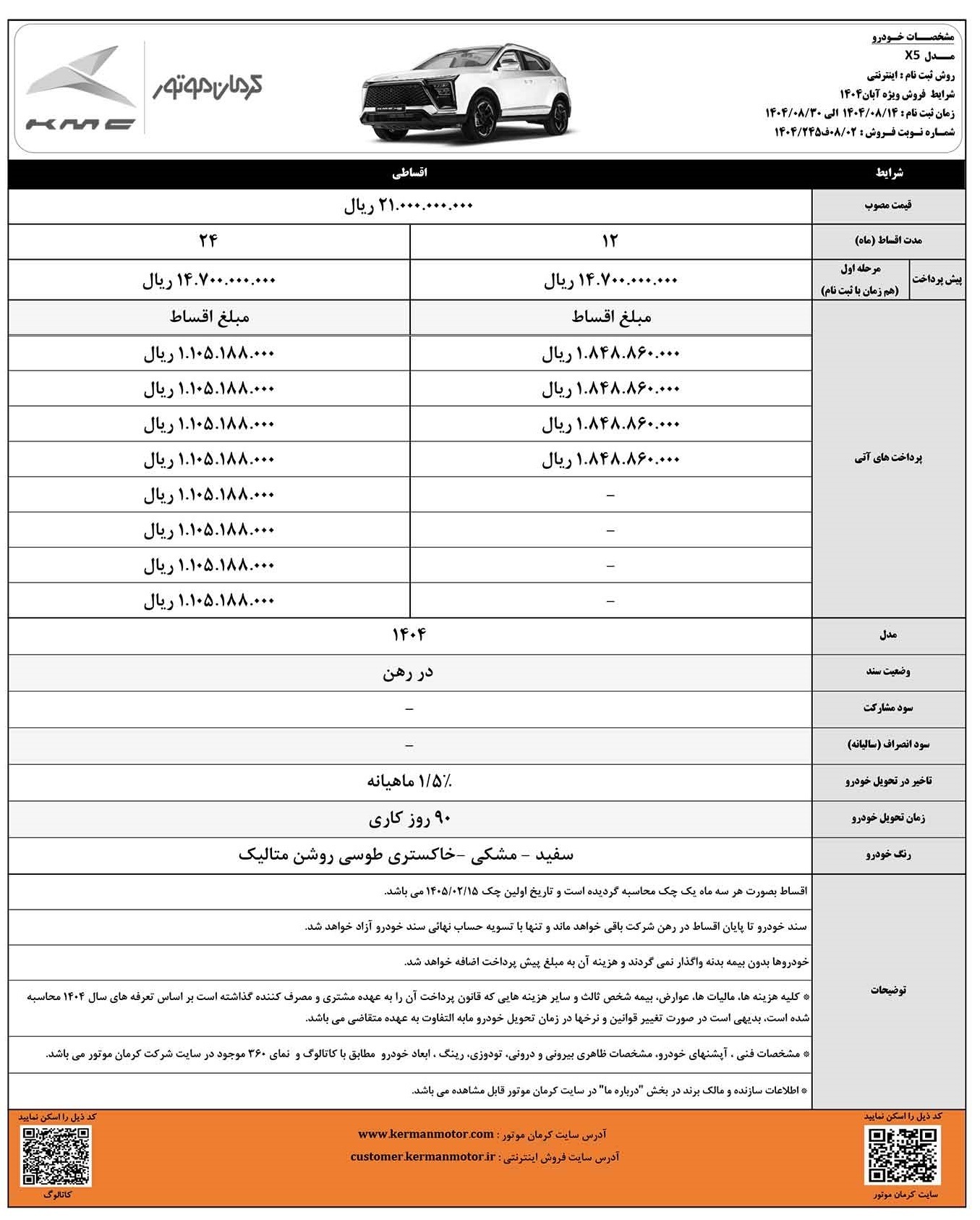 جدول فروش اقساطی محصولات کرمان موتور