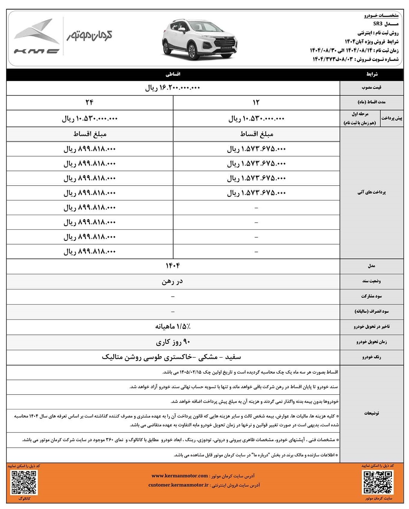 جدول فروش اقساطی محصولات کرمان موتور