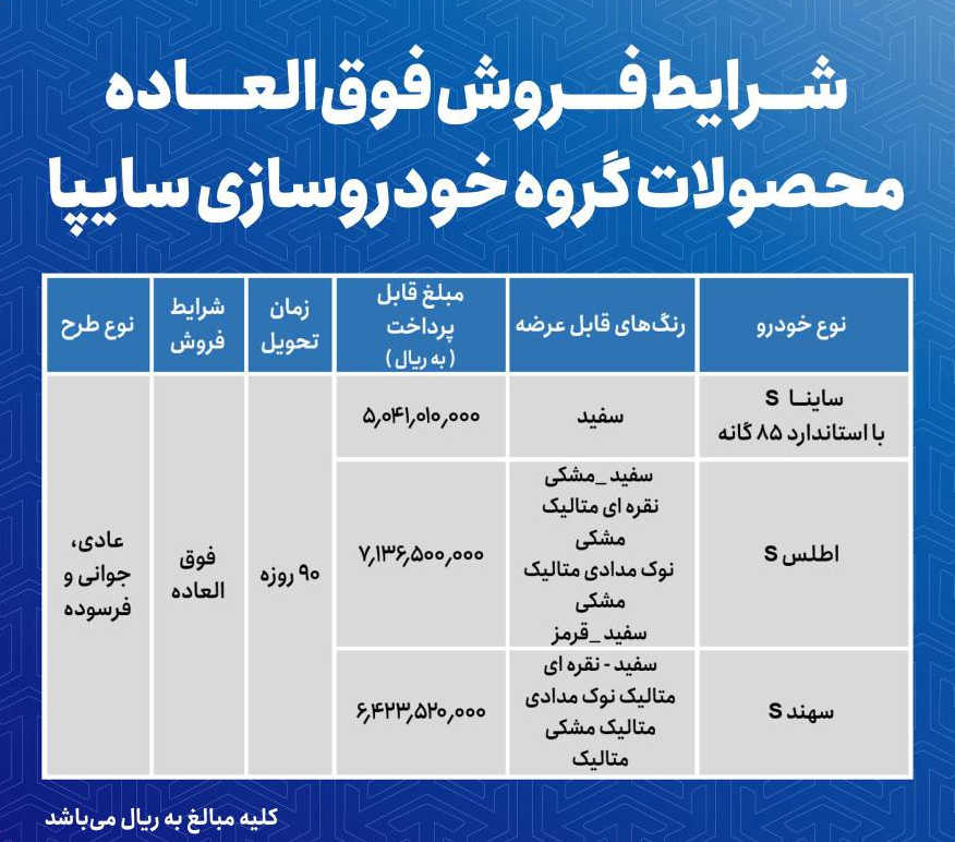 فروش فوق‌العاده محصولات سایپا
