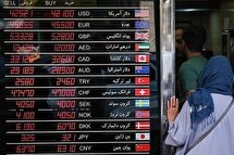 سه عامل کلیدی در افزایش دوباره قیمت دلار