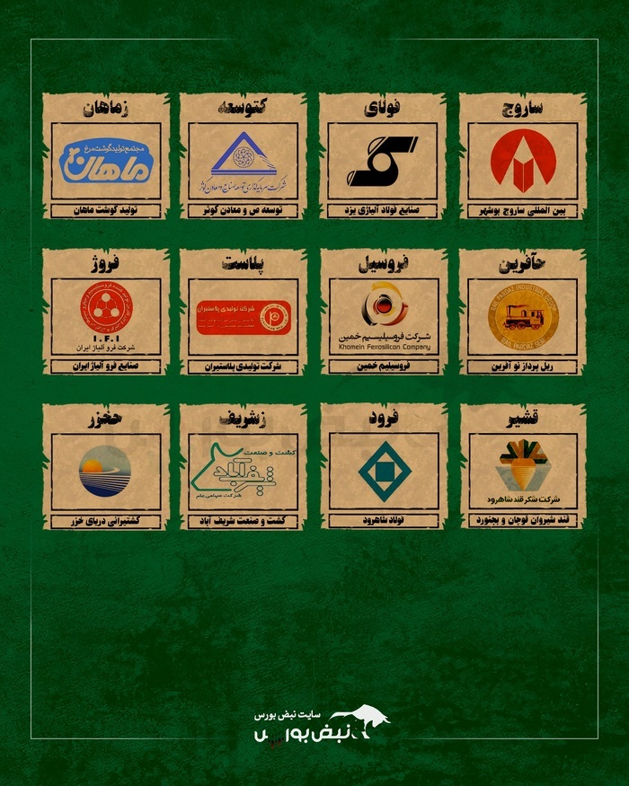 نمادهای بورسی