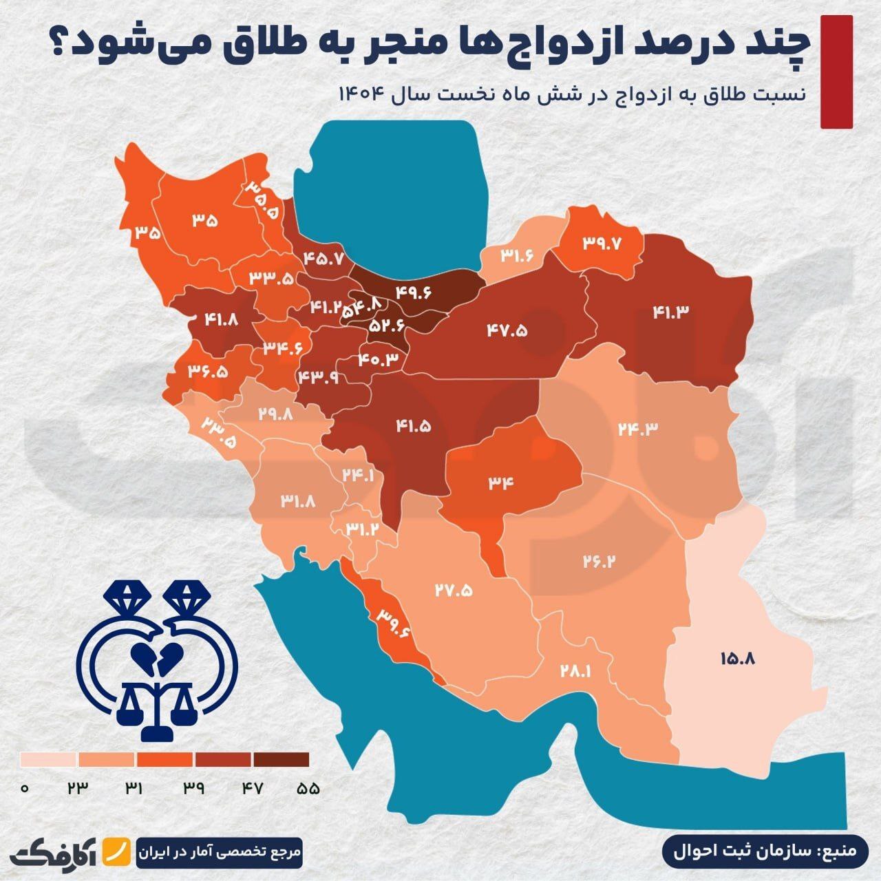 آمار طلاق در ایران