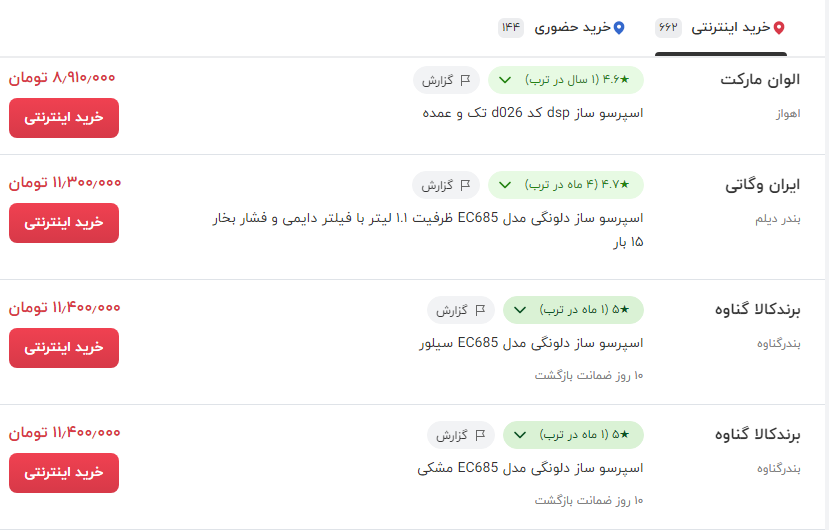 قسمت اسپرسوساز دلونگی