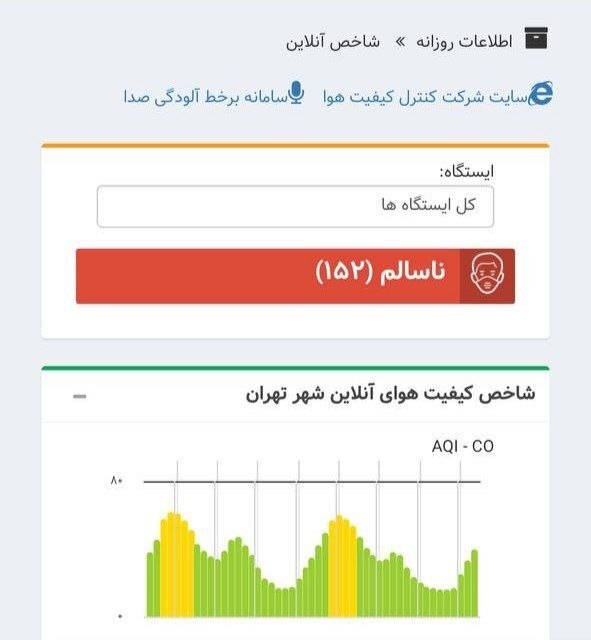 آلودگی هوا