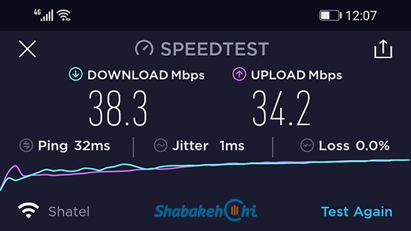 راههای تست سرعت اینترنت در منزل راههای تست سرعت اینترنت در منزل