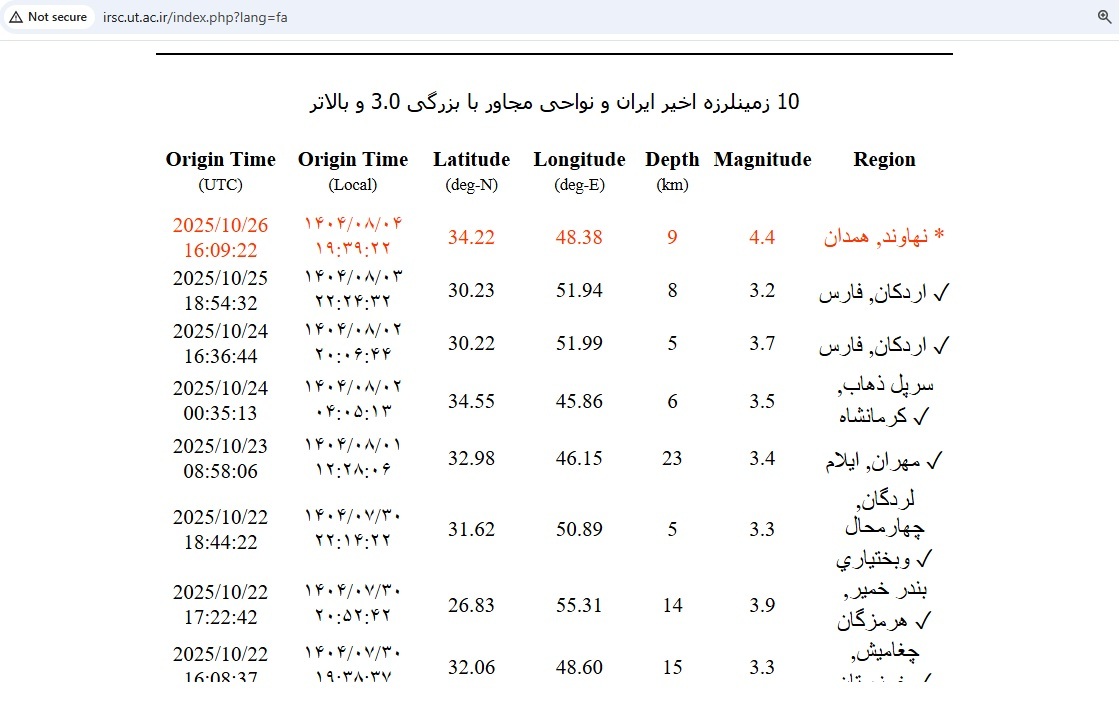 زمین‌لرزه مهیب