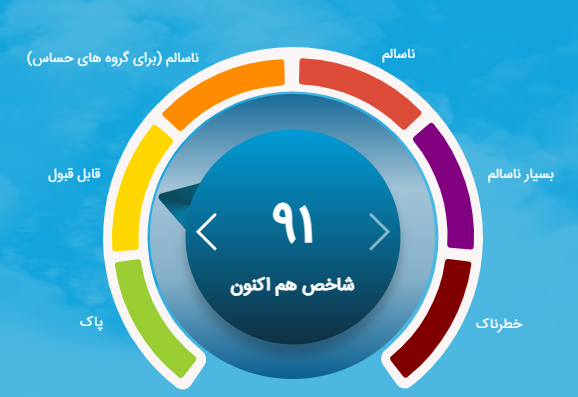 شاخص آلودگی هوا تهران