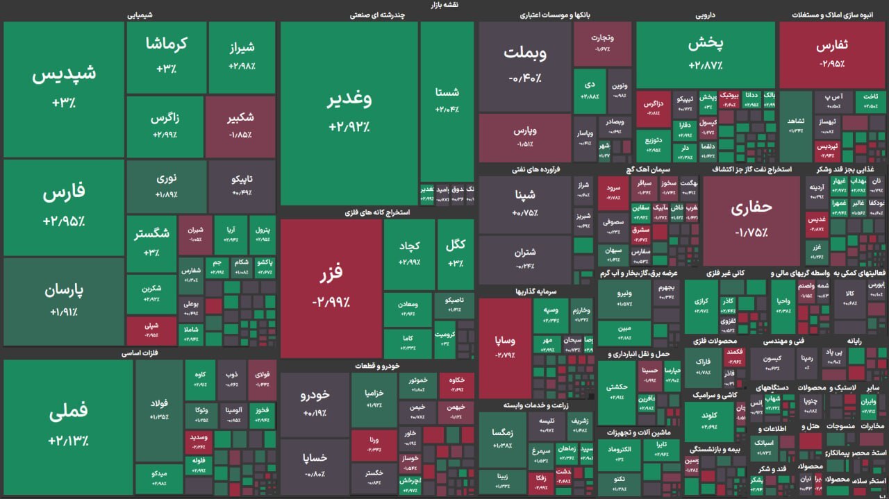 بورس در میانه پاییز جان گرفت