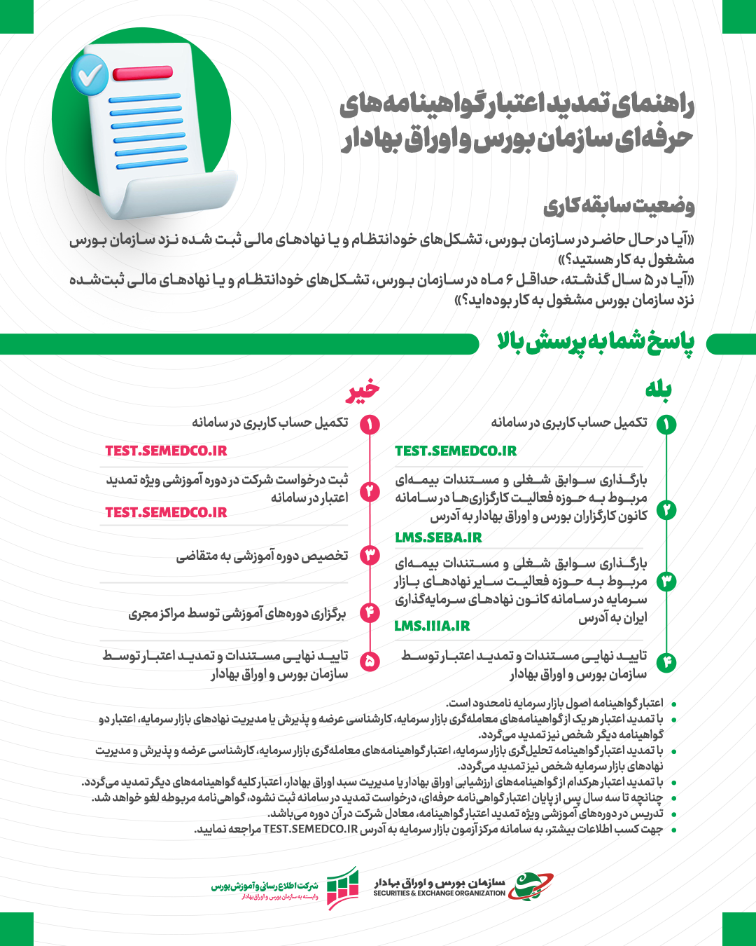 راهنمای تمدید اعتبار گواهینامههای حرفهای بازار سرمایه راهنمای تمدید اعتبار گواهینامههای حرفهای بازار سرمایه